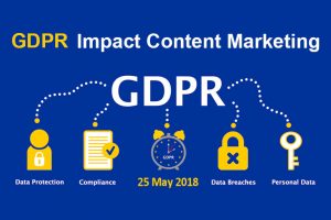 GDPR-Impact-Content-Marketing