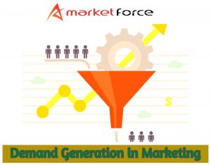 Demand generation and ROI