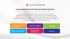 Lead generation for the software industry