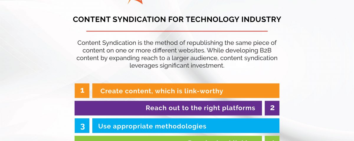 Content syndication for technology industry